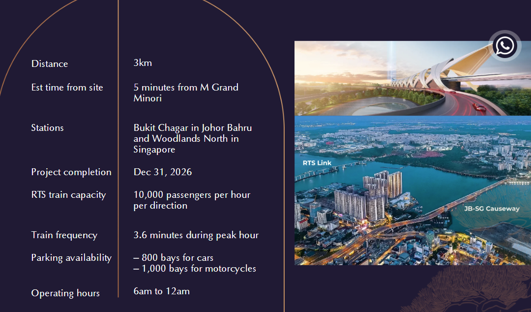 new property launch Johor 2026, Mah Sing, M Grand Minori, serviced residences Johor Bahru, buy apartment JB 2026