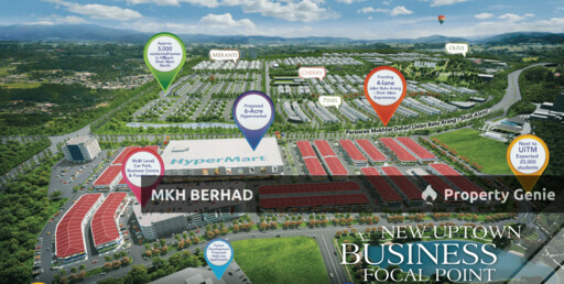 Hillpark Avenue, Puncak Alam