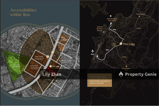 The Logg Lintas New Project, Mixed Development, The Heart of Luyang, Kota Kinabalu, Sabah