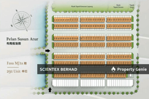 Erica 2, Scientex Jasin