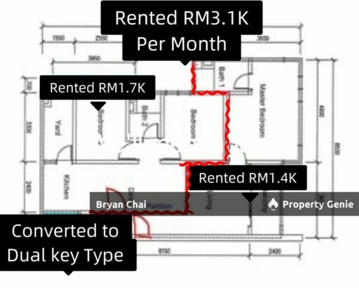 1Tebrau Residence JB Town with Good Roi 7.4 Converted Dualkey