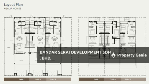 Village Homes in Gamuda Gardens