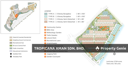 Hana Residences, Tropicana Aman