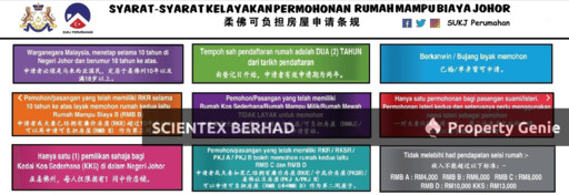 Rumah Mampu Milik Johor (RMMJ B) SP8