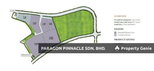 Eco Business Park V - South Gate
