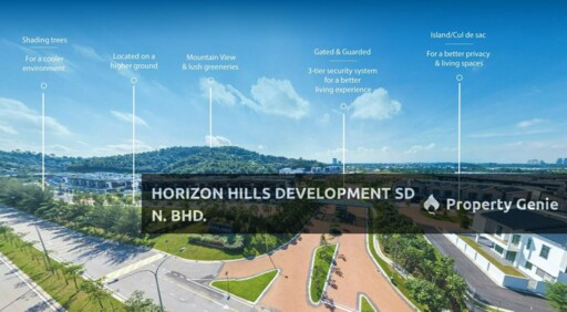 The Woodlands, Horizon Hills