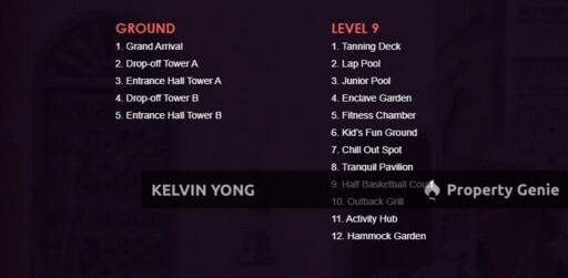 D'Vervain Residence @ Central Park Damansara