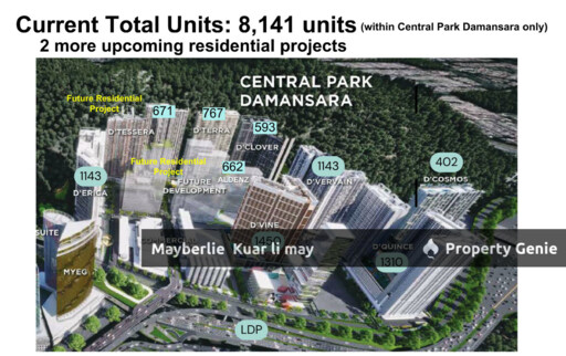 Retail D'Erica Rsidence ,Central Park Damansara PJ