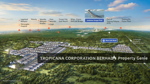 Tropicana Industrial Park