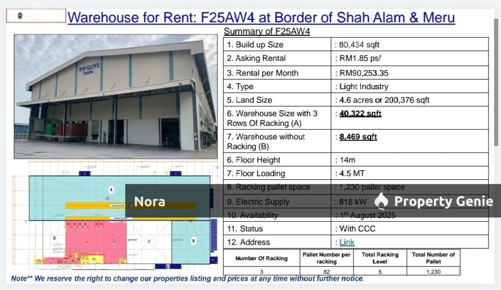 Warehouse for Rent at Border of Shah Alam & Meru