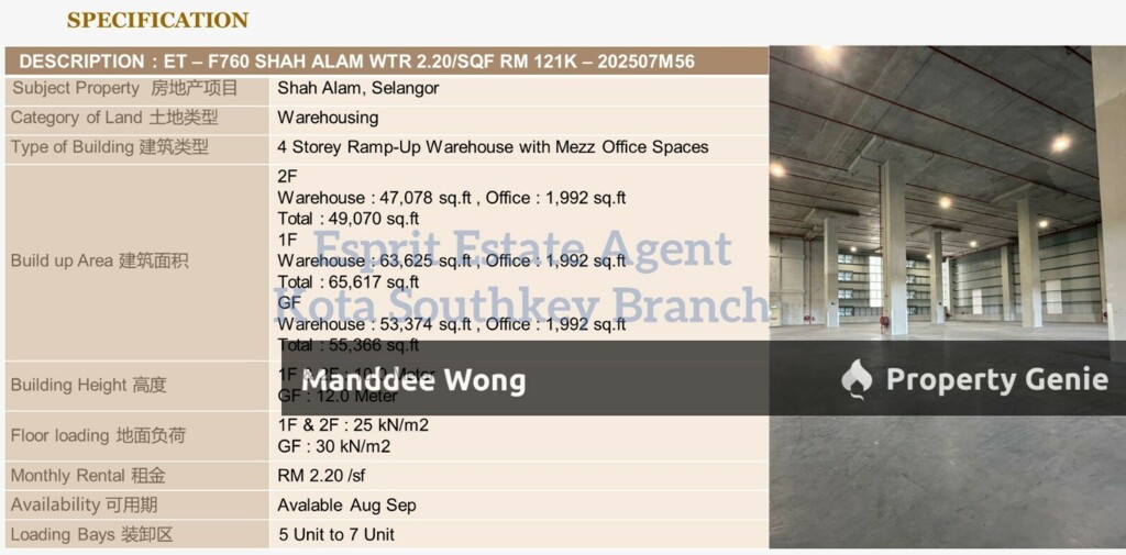 WTR/Shah Alam/2 Storey Ramp Up/53,626 SQFT/124,000