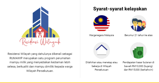 Residensi Wilayah (RUMAWIP): Cara Mohon RUMAWIP Dan Projek Terkini 2024!