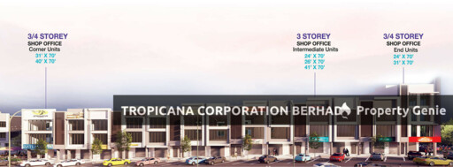 Summit Commercial Hub