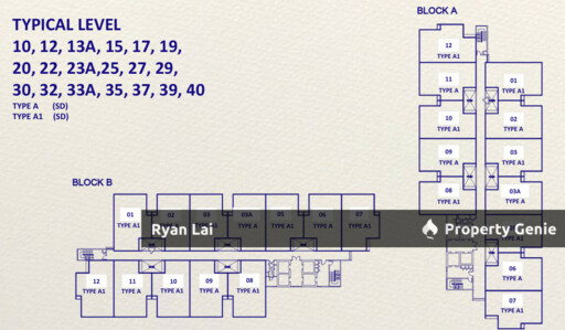 The Harmony @ Old Klang Road🔥🔥Save up to 97k | Below Market Value 19% Auction Property! 🔥🔥