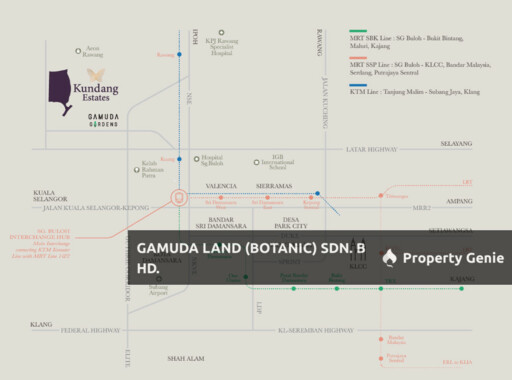 Taman Kundang Botanik (Gamuda Kundang Estates)
