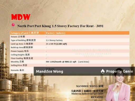 WTR/1.5 STOREY FACTORY/2,500 SQFT/NORTH PORT/PORT KLANG/SELANGOR
