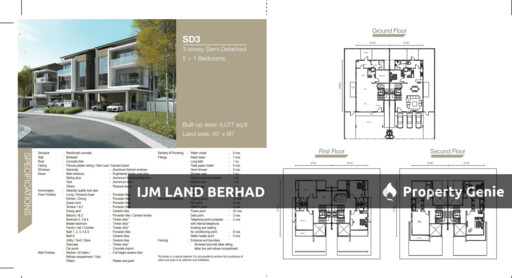 Sierra Hijauan Phase 2B1 & 2B2
