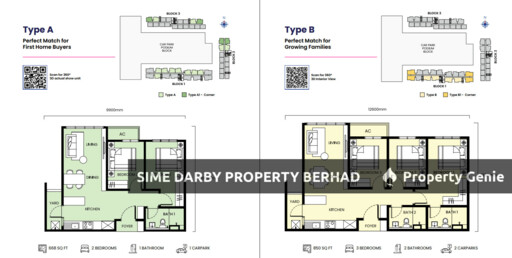Serasi Residences, Putra Heights