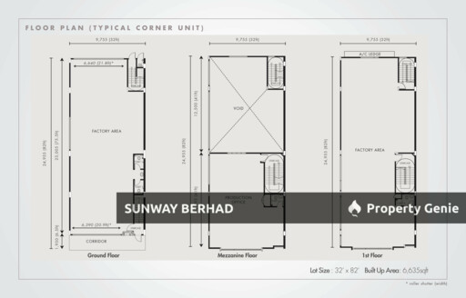 Sunway Subang Industrials