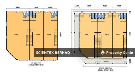 Avenue Hub, Scientex Durian Tunggal 2