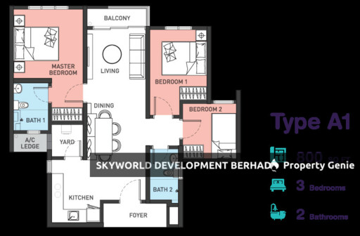 SkyAwani 4 Residence, Setapak