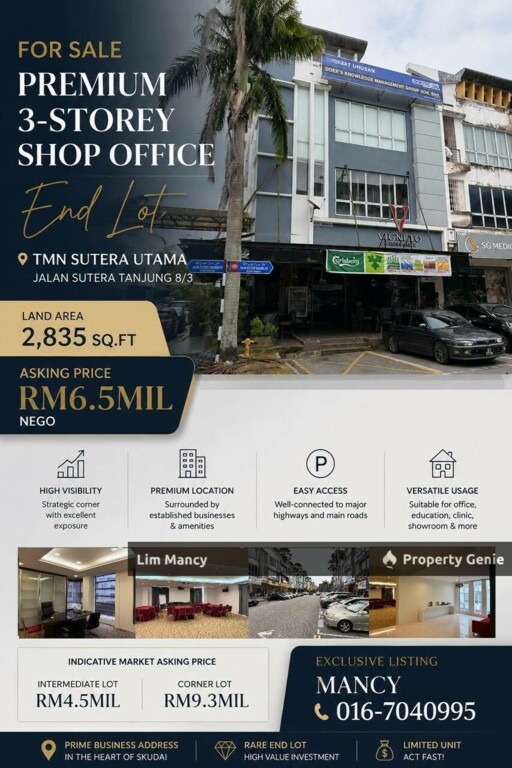 Taman Sutera Utama Three Storey Shoplot