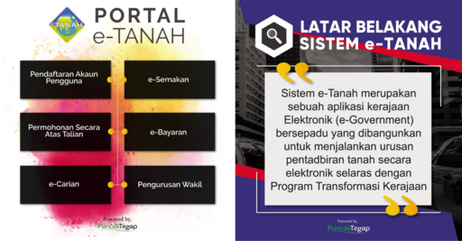 Nak Tukar Nama Geran Tanah Online? Ini Cara Guna eTanah & eGeran Dengan Betul