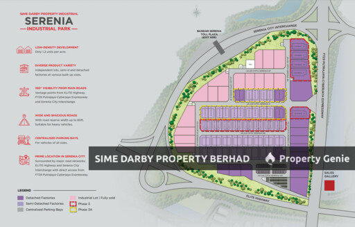 Serenia Industrial Park