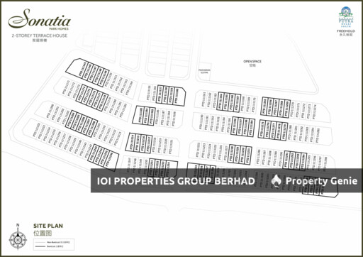 Sonatia, Bandar Putra Kulai