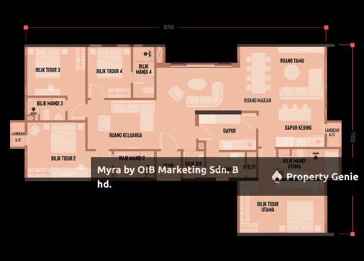 Ara Residence @ Myra Impian, Nilai