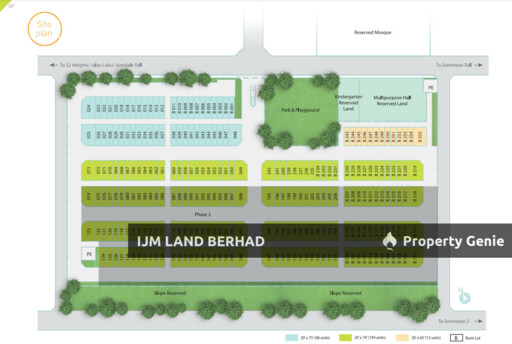 Rimbun Kiara, Seremban 2