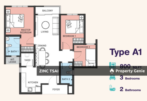 SkyAwani 4 Residence RumahWIP  Setapak Leasehold Condominium Auction | 3R2B | Only RM 255K