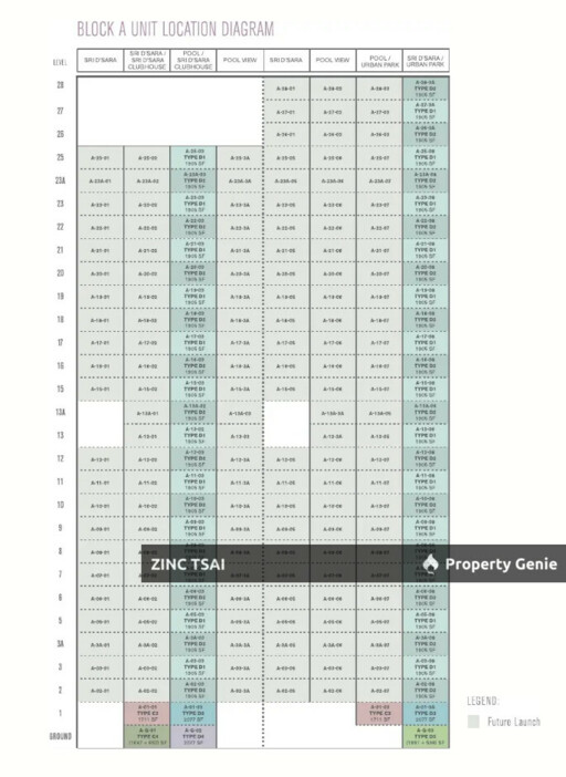 Azelia Residence {Save RM 120,000} 3 mins Drive to Sri Damansara Sentral MRT Station & Ativo Plaza