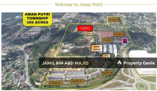 NEW PHASE 2 STOREY AMAN PUTRI SUNGAI BULOH LIMITED UNIT