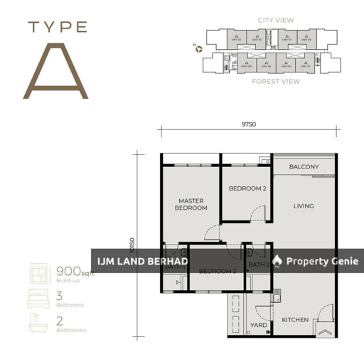Riana Trees Residences @ Pantai Sentral Park