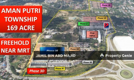 NEW PHASE 2 STOREY AMAN PUTRI SUNGAI BULOH LIMITED UNIT