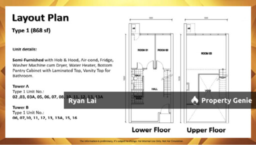Arte Cheras KL | Save Up to 79k | Below Market Value 19% Auction Property!