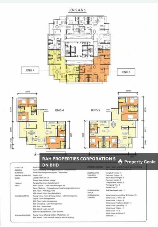 RESIDENSI RAH