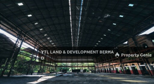Sentul Depot