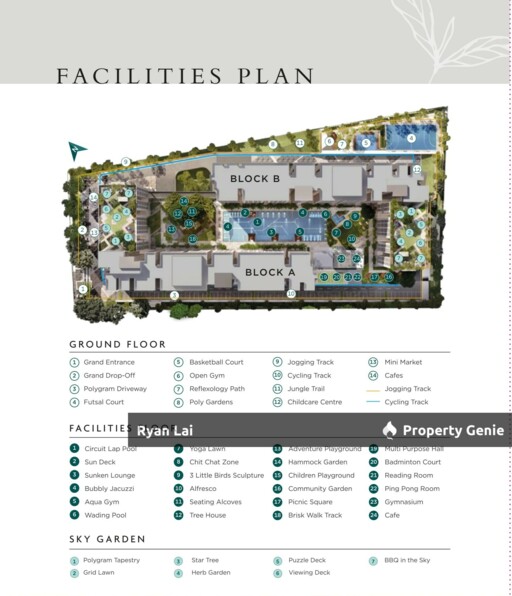 Residensi Rimbun @ Canopy Hills | Save Up to 75k | Below Market Value 34% Auction Property!