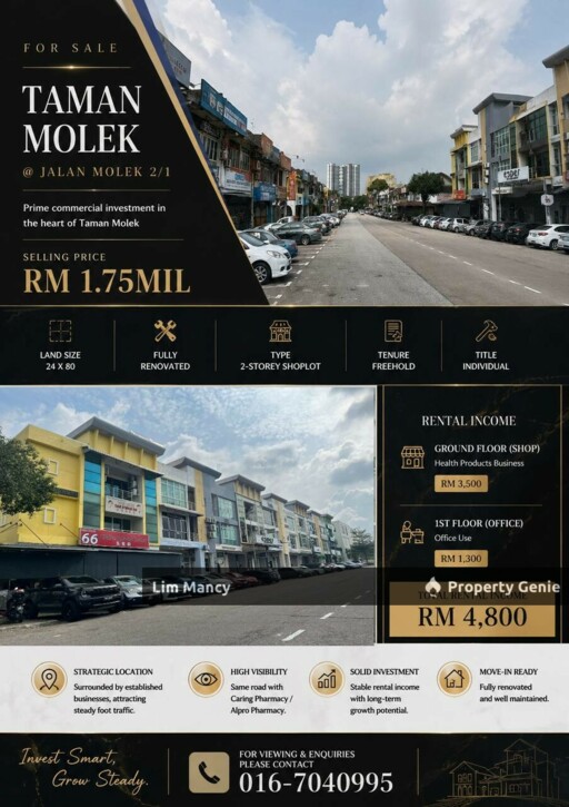 Taman Molek Double Storey Shoplot Facing Main Road