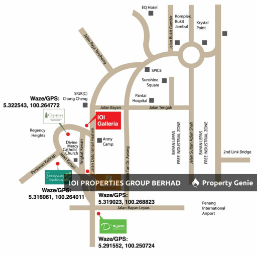 Kenari Avenue