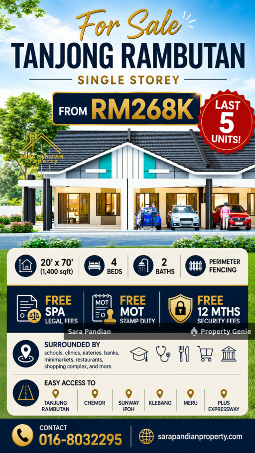 Tanjung Rambutan, Kinding House