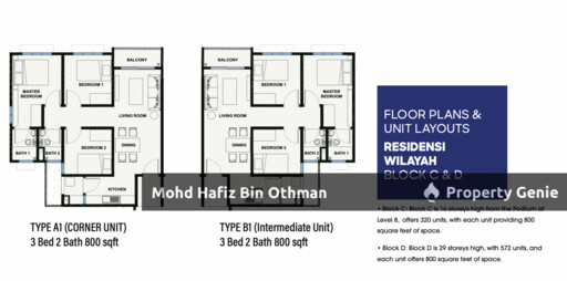 Residensi Wilayah @ RUMAWIP PRESINT 7 PUTRAJAYA