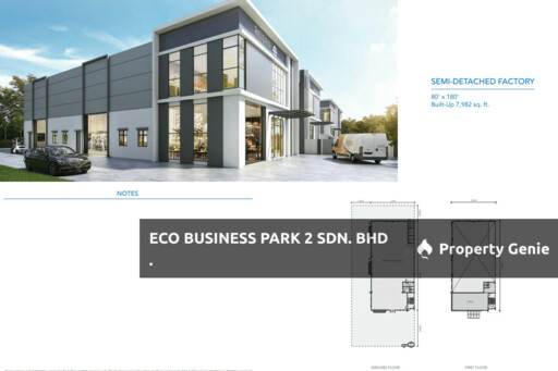 Phase 3, Eco Business Park 2
