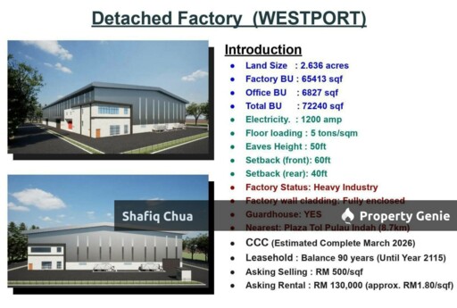 Upcoming Newly Built Warehouse Westport, Klang For Rent