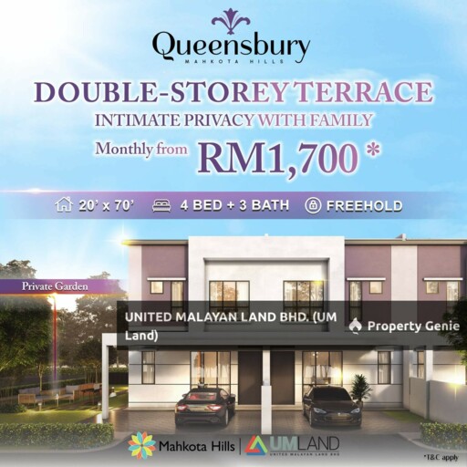 Queensbury Mahkota Hills