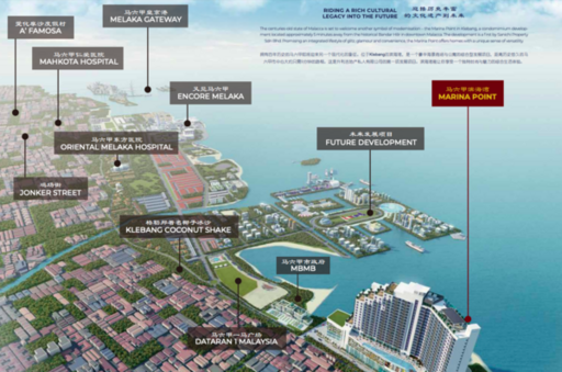 Klebang Residences