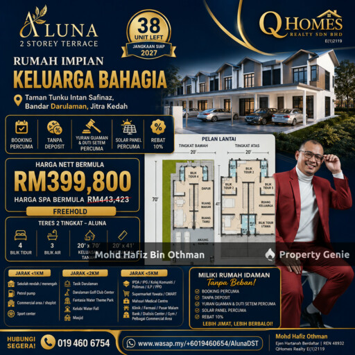 Taman Tunku Intan Shafinaz - ALUNA