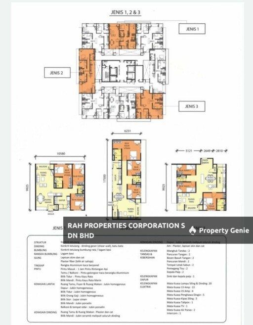 RESIDENSI RAH
